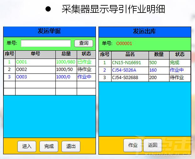 出库发运—生成任务(图2)